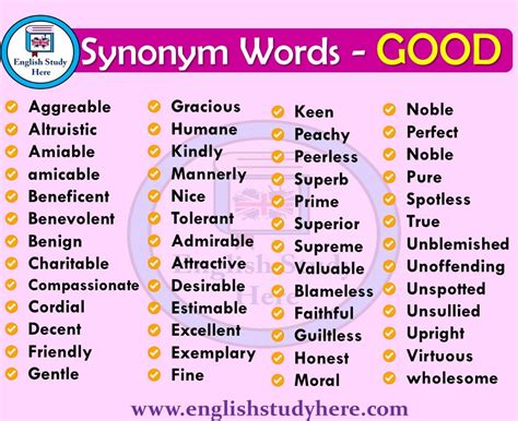 synonyms for good perfume